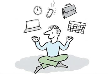 Minder losse handelingen